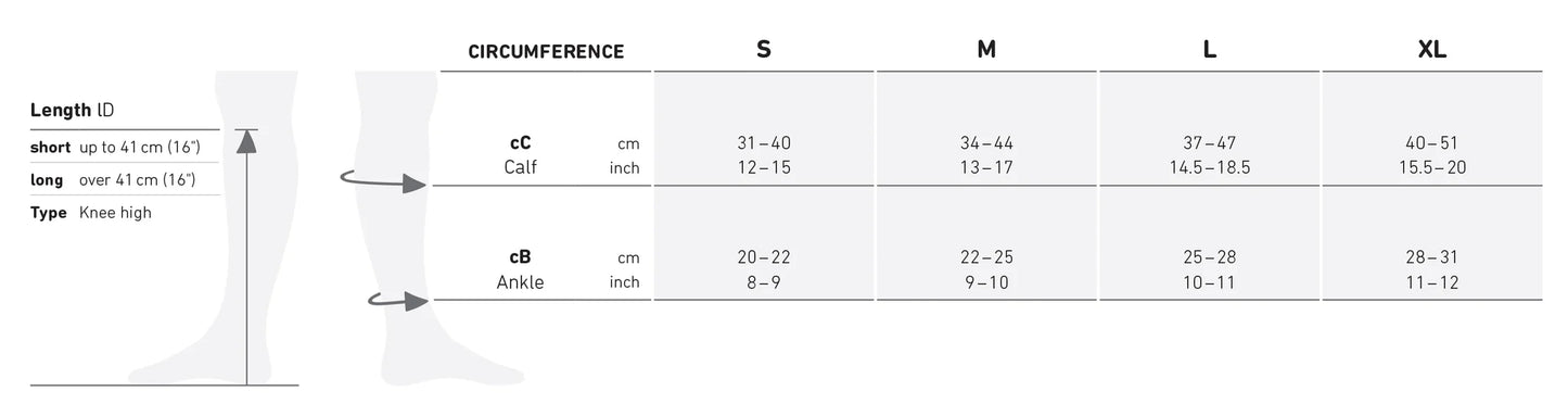 20-30mmHg Compression Socks Performance